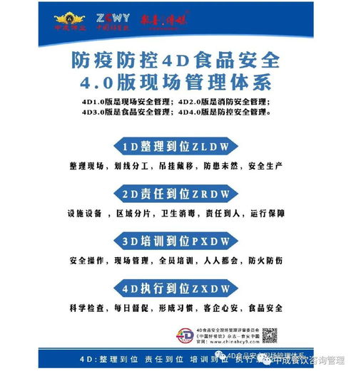 提升餐飲安全與酒店品質 5月27-28日4D食品安全現場管理培訓全解析